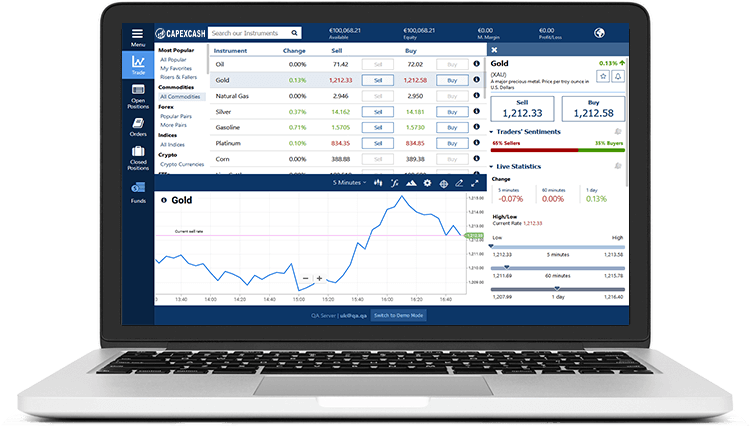 Computer screen with Bitstar Capital trading platform
