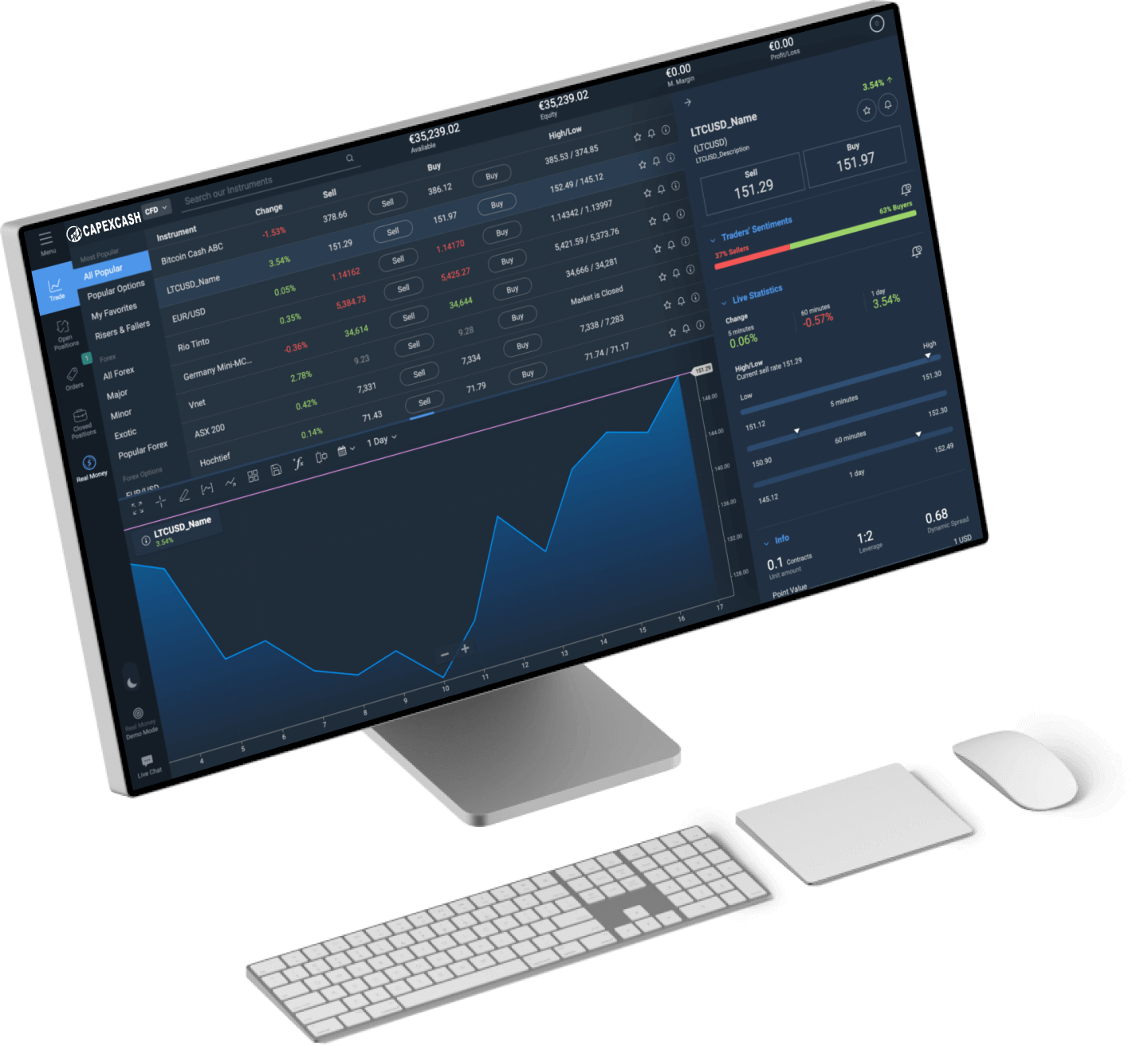 Laptop showing the Bitstar Capital trading platform